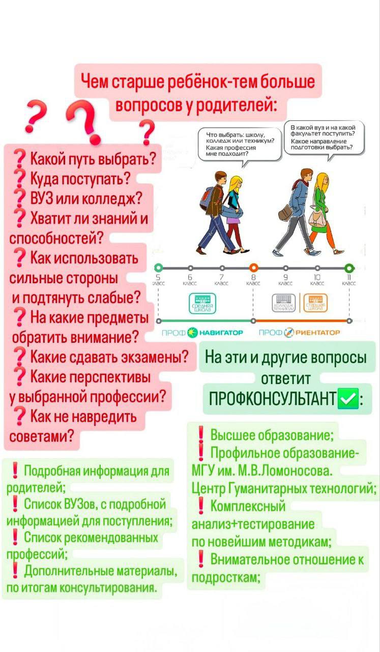 Чем старше ребёнок, тем больше вопросов у родителей