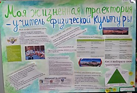 Моя жизненная траектория - учитель физической культуры